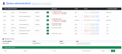Správa administrátorů